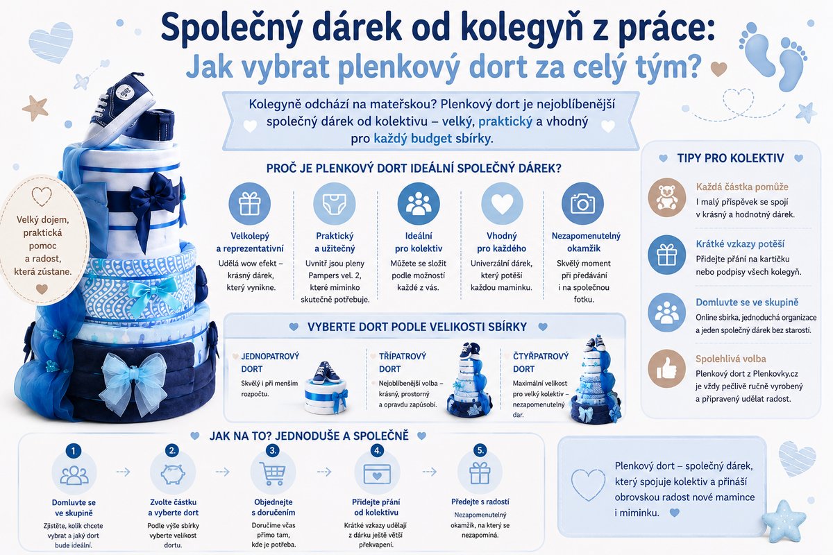 Společný dárek od kolegyň z práce: Jak vybrat plenkový dort za celý tým?