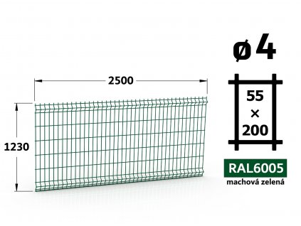 plotovy panel 4mm oko 55x200 jupiter fenix vyska 123 dlzka 250 machova zelena ral 6005 41 drotov