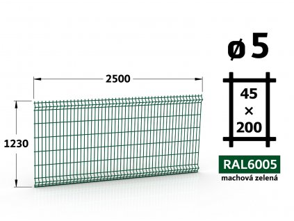 plotovy panel 5mm oko 45x200 neptun galaxia vyska 123 dlzka 250 machova zelena ral 6005 51 drotov