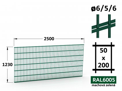 Plotový panel Double 123x250 zelený RAL 6005