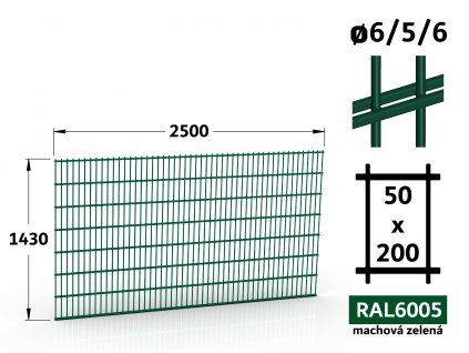 Plotový panel Double 143x250 zelený RAL 6005