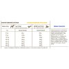 acana prairie poultry 17 kg II