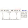 acana red meat 17 kg II