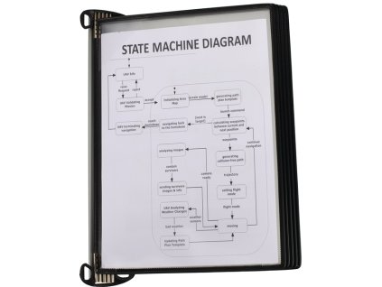 Nástenný držiak (Farba 5 zobrazovacích tabúľ, Veľkosť PP čierna s neodymovým magnetomf.DIN A4)