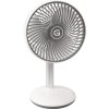 Ventilátory (Farba Ø 15 cm Výška 288 mm, Veľkosť 220-240 / 50 V / Hz biela)