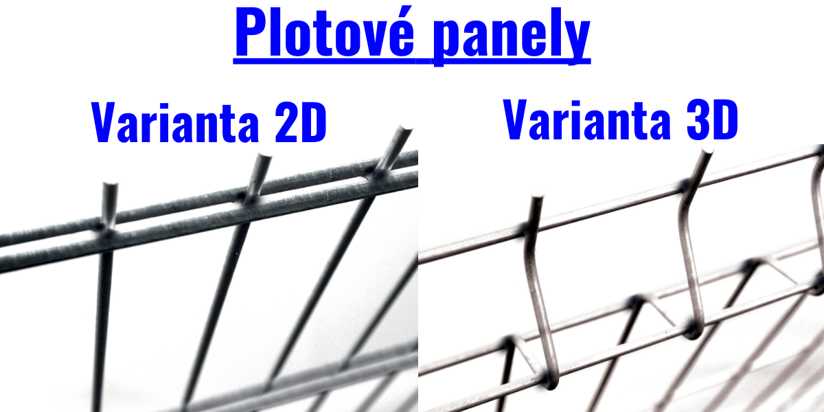 Plotové panely