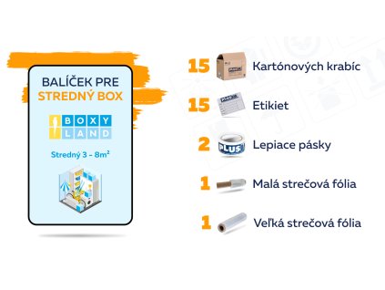 PLUSIMxBOXY Balicek Stredny v2