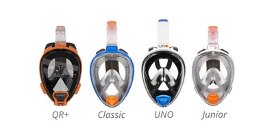 Ako vybrať celotvárovú masku?