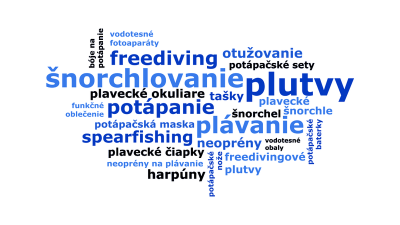 Plutvy.sk špecialisti na potreby pre otužilcov a zimné plávanie