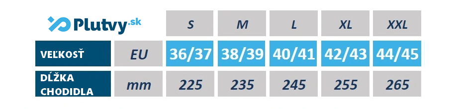 plažové neoprénové ponižky Agama Beach, v obchode Plutvy.sk