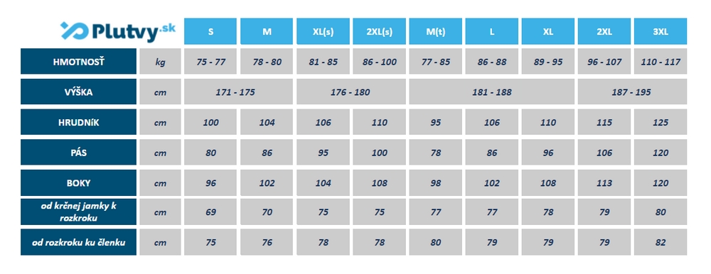 potápačský neoprénový oblek Agama Master 5mm, tabuľka veľkosti, v e-shope plutvy.sk