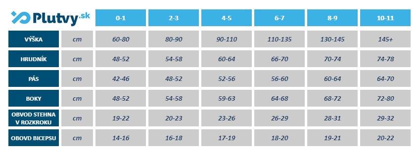 veľkosti detský plavecký neoprén Agama Silky v obchode Plutvy.sk