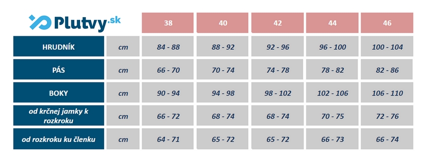 dámsky Short Tropic tabuľka veľkostí Plutvy.sk