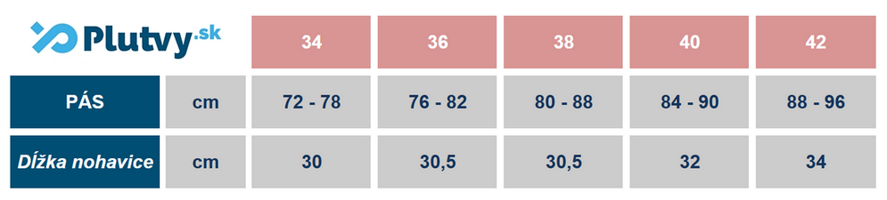 damske plažové šortky tabuľka veľkostí