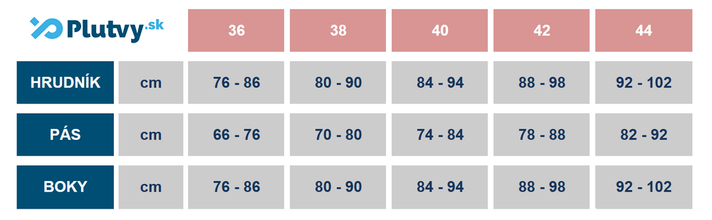 univerzálne dámske plavky Nina tabuľka veľkostí