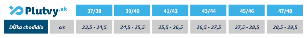 Aqua Speed Training Reco tréningové plutvy tabuľka