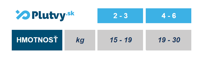 detská plávacia vesta Aqua Speed rozmery tabuľka