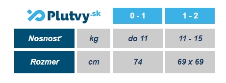 detské nafukovacie kresielko do vody tabuľka veľkostí