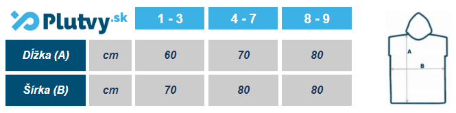 frote-poncho-detske-aqua-speed-tabulka-velkosti