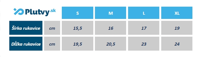 plavecké rukavice Aqua Speed tabuľka veľkostí