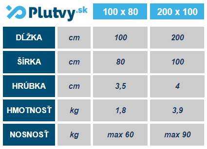 plavecky-ponton-aqua-speed-floating-mat-tabulka-velkosti