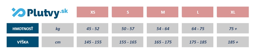 tabuľka veľkostí dámsky Aqua Sphere Swimrun, Plutvy.sk