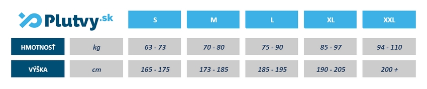tabuľka veľkosti Aqua Sphere Swimrun pánsky, Plutvy.sk