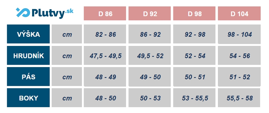 AquaWave Aruba dievcenske plavky volaniky tabulka velkosti