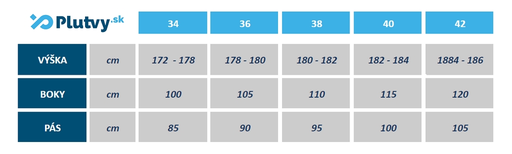 tabuľka veľkostí Arena Byor kratke plavky