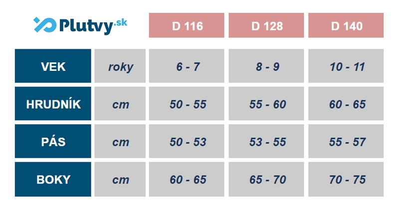 Arena Comet plavky dievcata tabuľka veľkostí