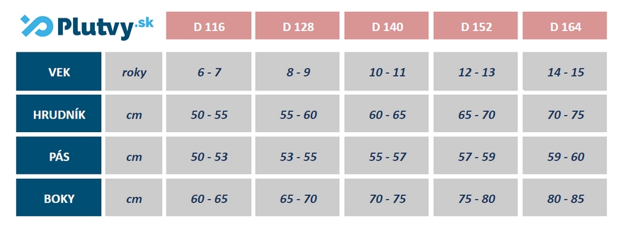 Arena dievcenske plavky V chrbát tabuľka veľkostí