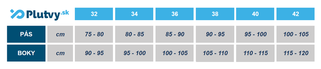 Arena Solid jednofarebne kvalitne plavky tabulka velkosti 2023