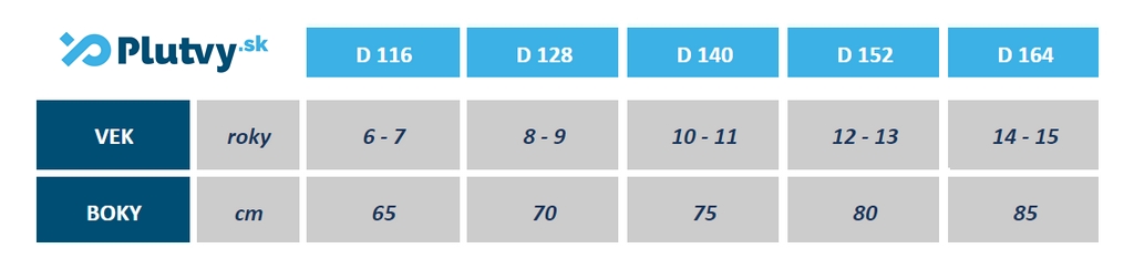 Arena Kikko V chalpčenské plavky tabuľka veľkostí