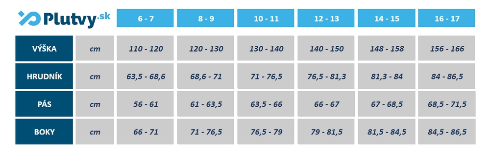 Aropec Vitality dlhý detský neoprén tabuľka veľkostí