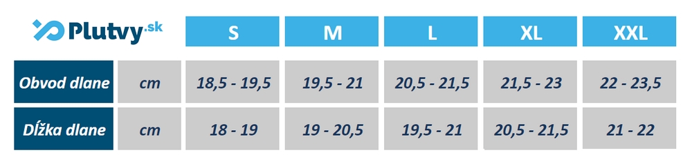 velkostna tabulka rukavice bare 3mm Plutvy.sk