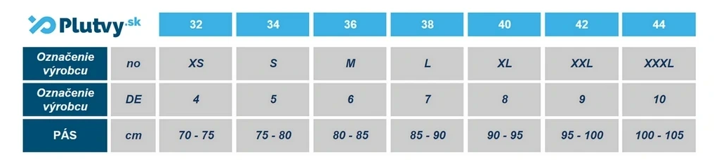 Beco Jammer Streamline pánske plavky veľkosti ceny