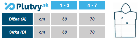 detske-poncho-beco-sea-life-kids-tabulka-velkosti