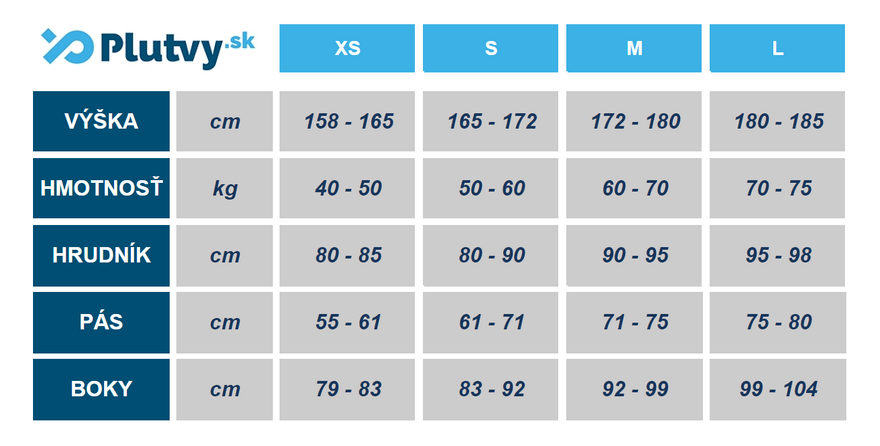 dámske plavky neoprénové chladná voda tabuľka veľkostí