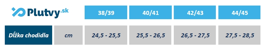 c4 Zero neoprenove ponozky potapanie freediving tabulka
