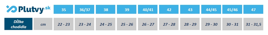 neoprénové ponožky otužovanie tabuľka veľkostí 