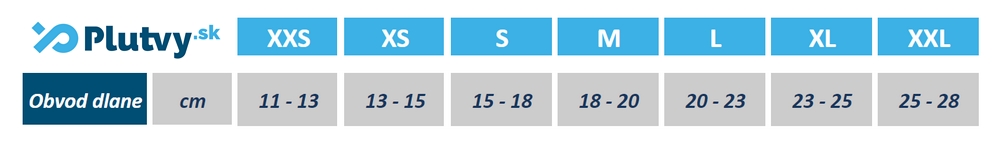 neoprénové rukavice otužovanie tabuľka veľkostí