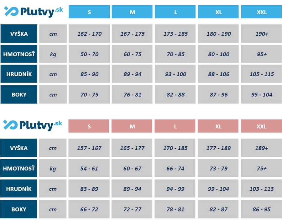 Salvimar dlhý neoprén tabuľka veľkostí, Plutvy.sk