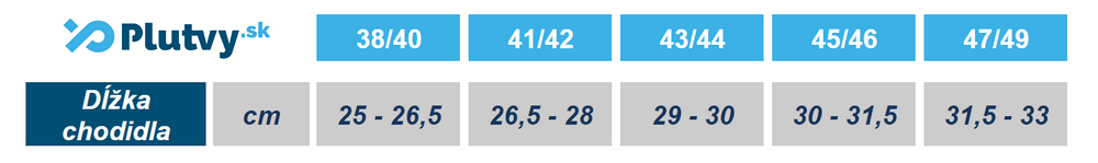 tabuľka veľkostí nízke neoprénové ponožky do vody