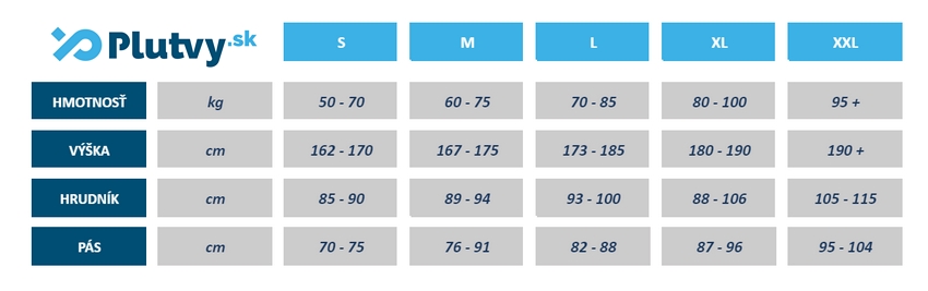 Lycrový oblek na dovolenku celý tabuľka veľkostí