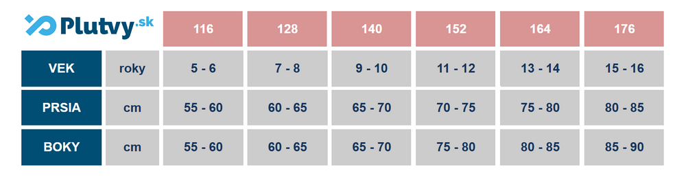 Speedo dievčenské plavky voľný chrbát tabuľka veľkostí
