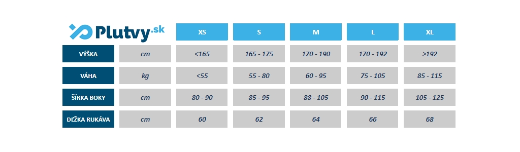 parka-zone3-tabulka-velkosti