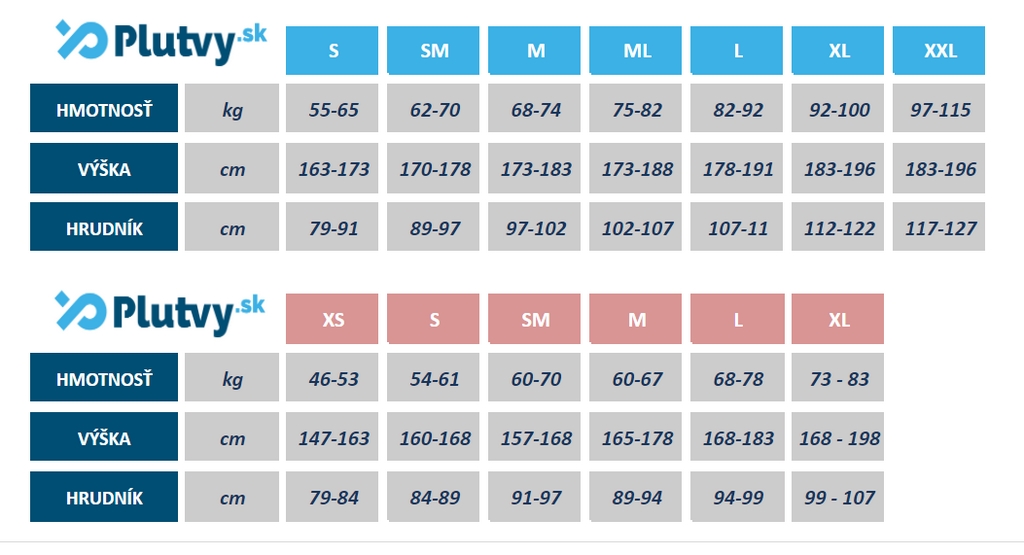 tabuľka veľkostí Zone3 Aspect, lacný plavecký neoprén, Plutvy.sk