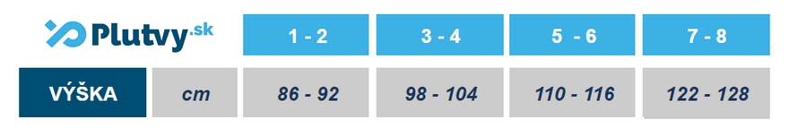 zunblock detsky overal do vody tabulka velkosti