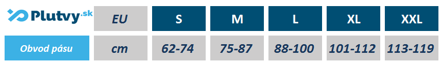 tabuľka veľkosti neoprénový ľadvinový pás na bedrá v e-shope plutvy.sk