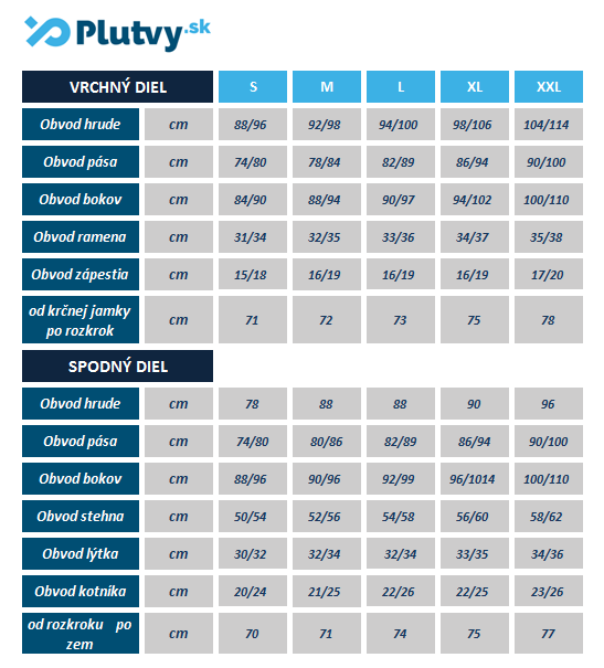 tabuľka veľkosti, rozmery freedivingového obleku agama pearl - plutvy.sk